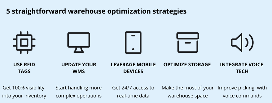 5 strategies for warehouse optimization