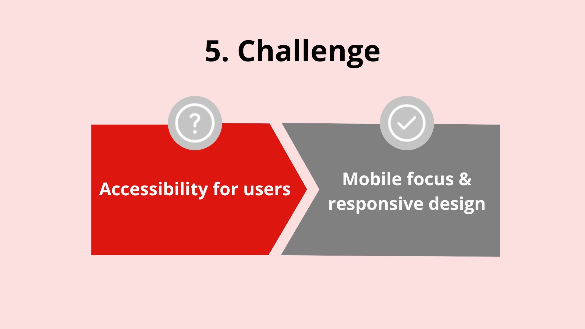 eLearning portal challenge 5 - accessibility for users, mobile focus and responsive design