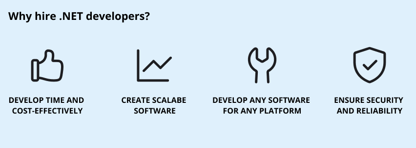 hire .NET developers