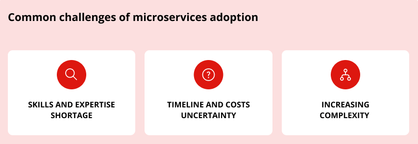 advantages of microservices architecture