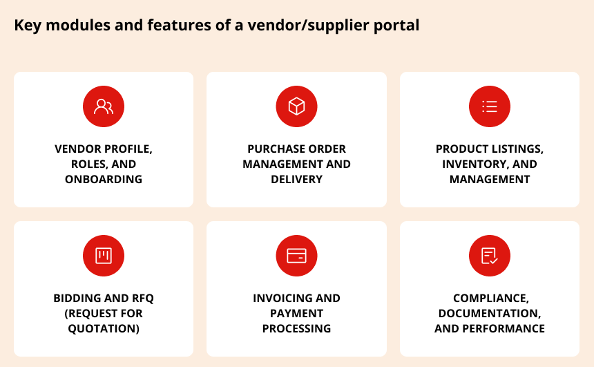 vendor portal features and modules