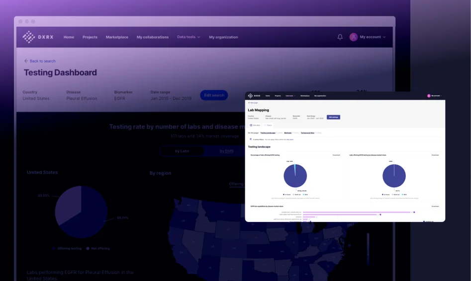 full-cycle software development company case study 1 large